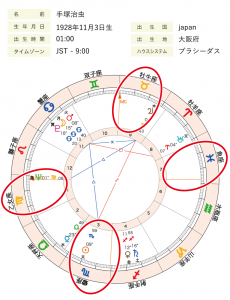 菊川 怜 の 夫 は 誰