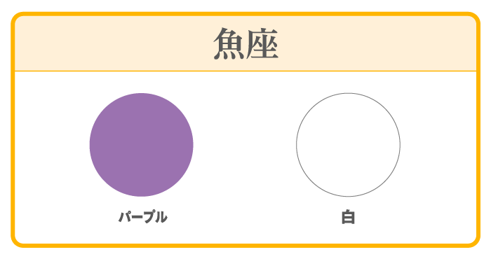 12_魚座新月の色