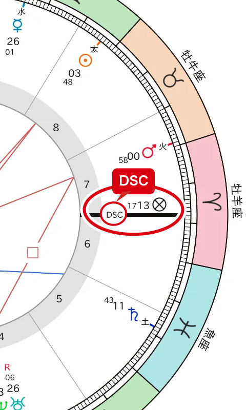 ICにPoFが乗っている図
