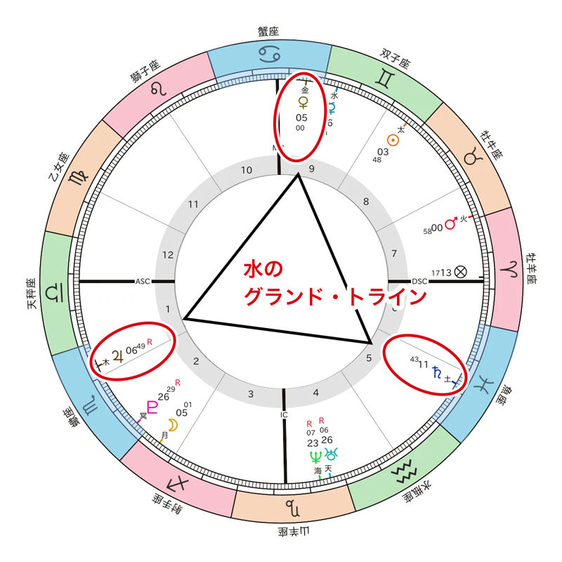 西野さんのグランドトライン