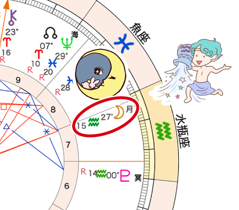 水瓶座_28度の満月