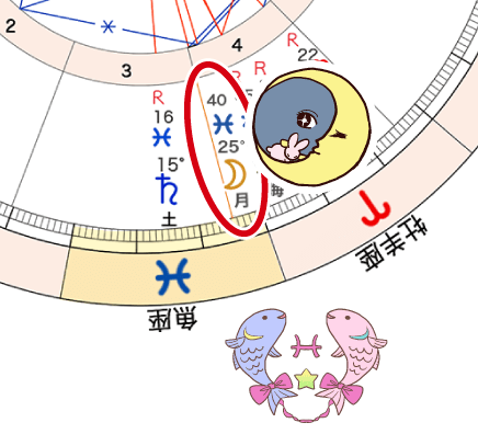 魚座_26度の満月