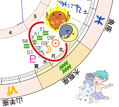 1-29_水瓶座で新月