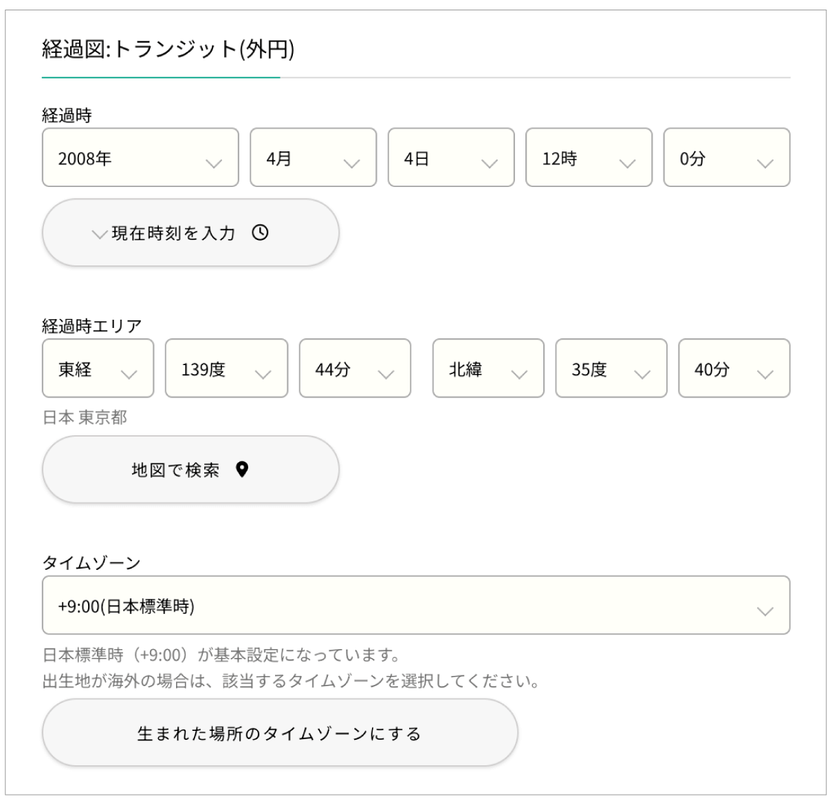 progresschart_step3