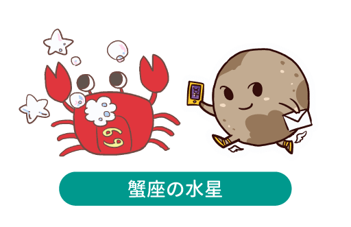 蟹座の水星
