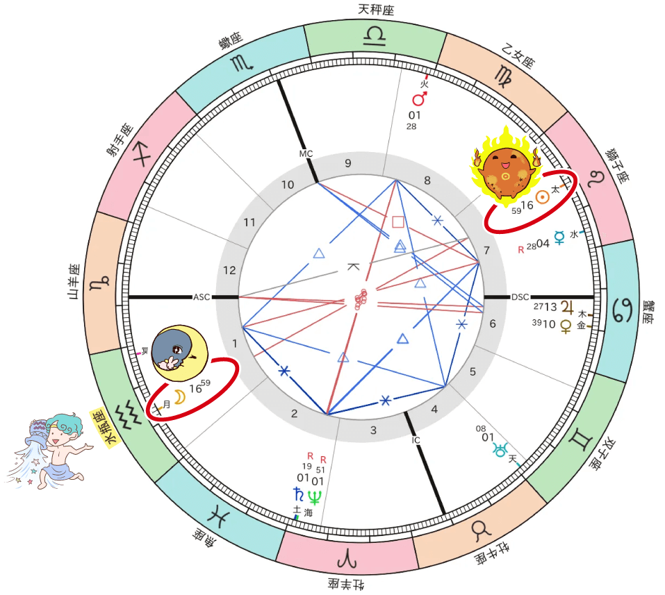 8-9_水瓶座満月