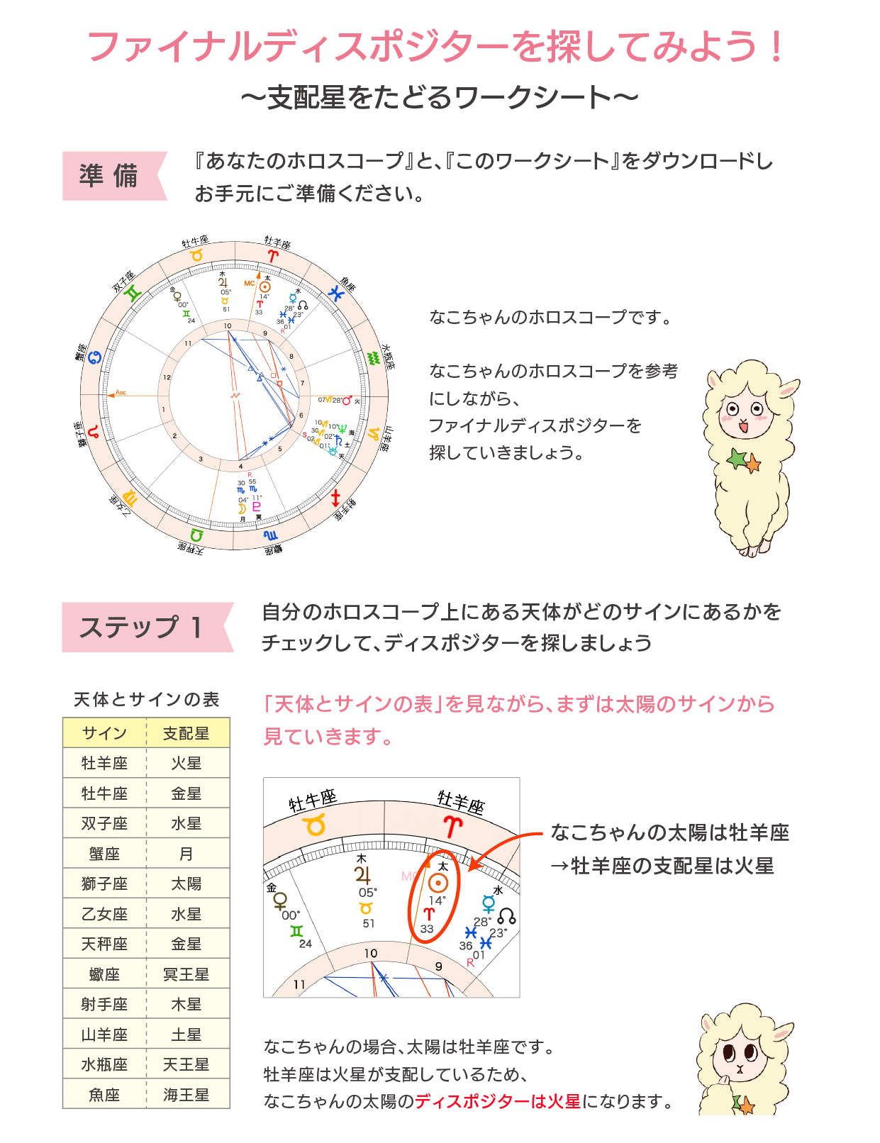 ワーク_ファイナルディスポジター_2025_図説用-01