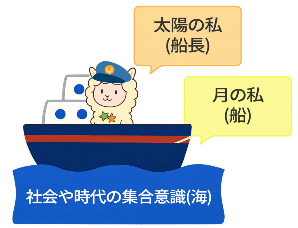 なこちゃん船長1