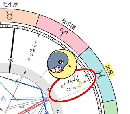 2025年9月_魚座満月図ドラゴンヘッド強調