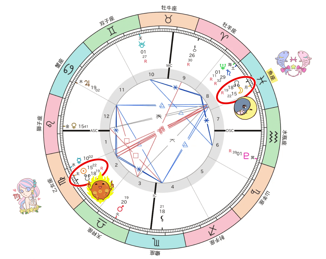 2025年9月_魚座満月図