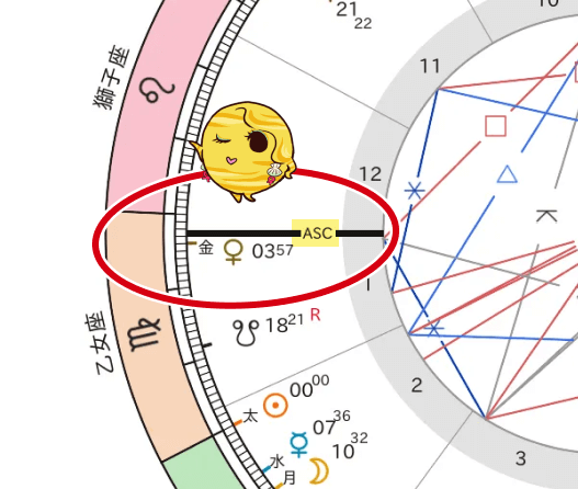 2025年秋分図 金星とASCのコンジャンクション