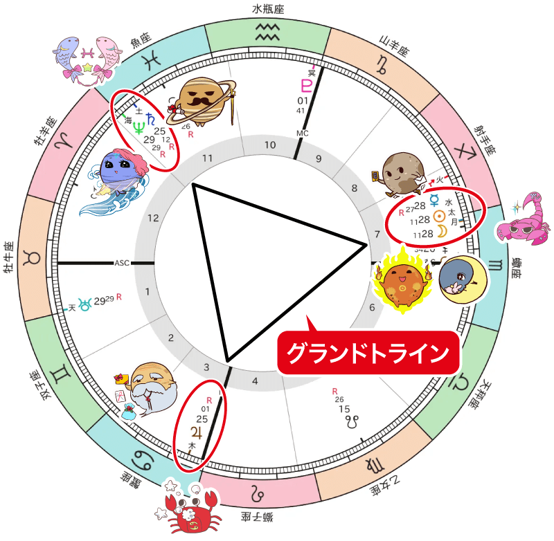 水のグランドトライン