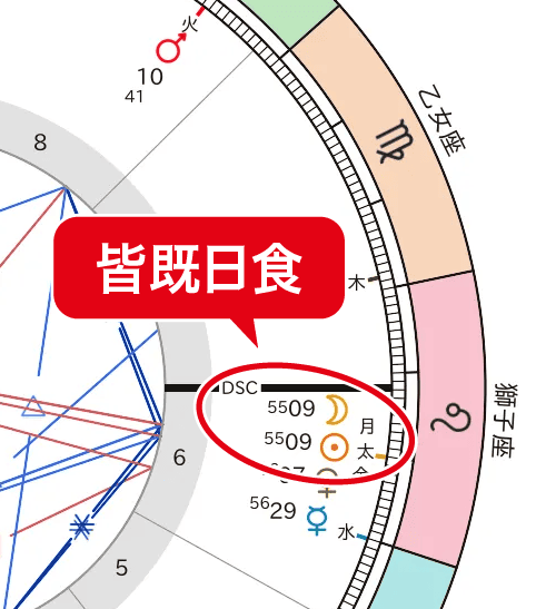 2027年の皆既日食