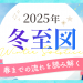 2025_冬至図_アイキャッチ