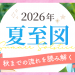 2026_夏至図_アイキャッチ