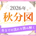 2026_秋分図_アイキャッチ