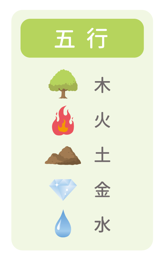 五行画像_3