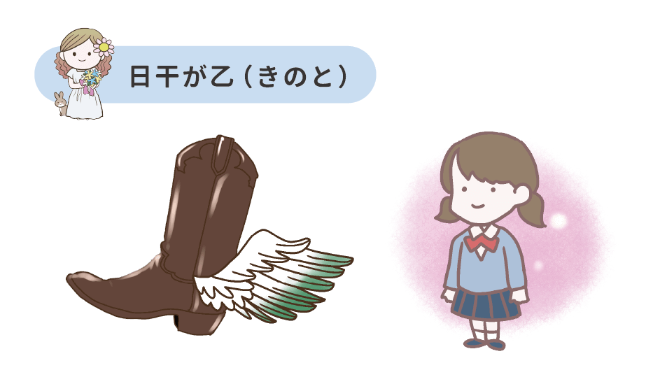 2_日干が乙（きのと）