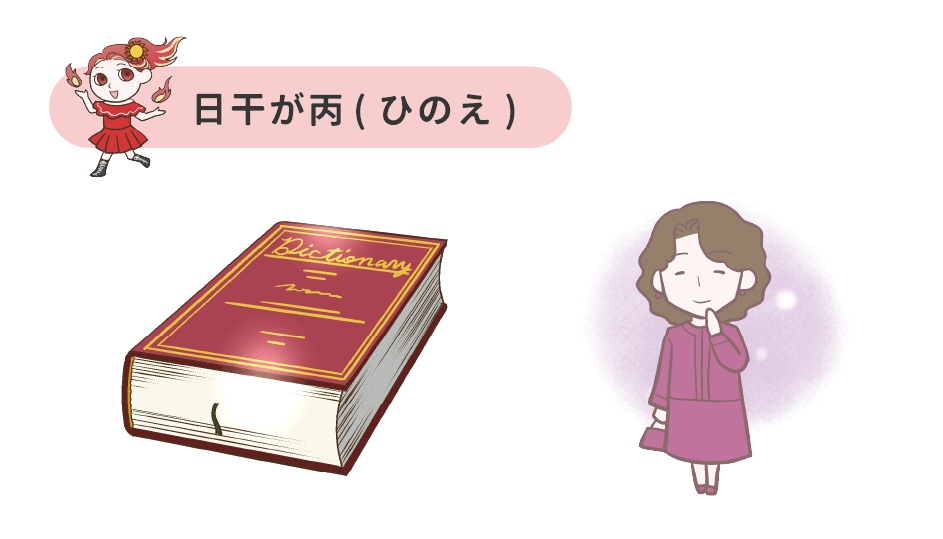 3_日干が丙(ひのえ)