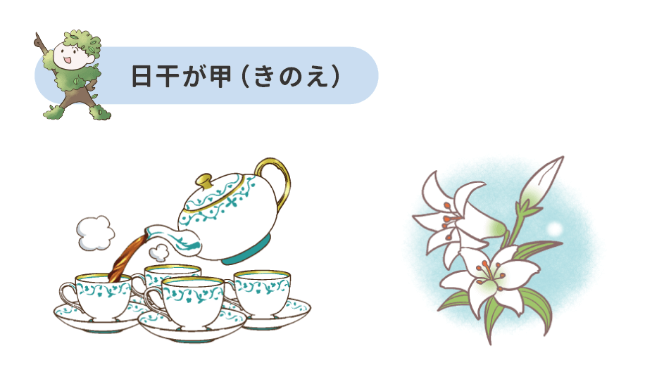 1_日干が甲(きのえ)食神_死