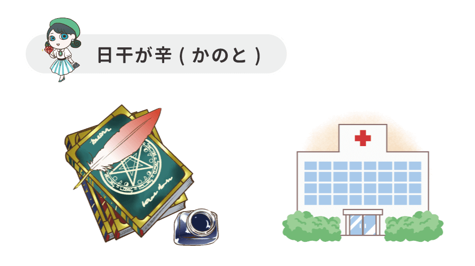 8_日干が辛(かのと)正官_病