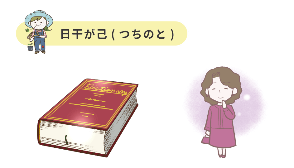 6_日干が己(つちのと)印綬_建禄
