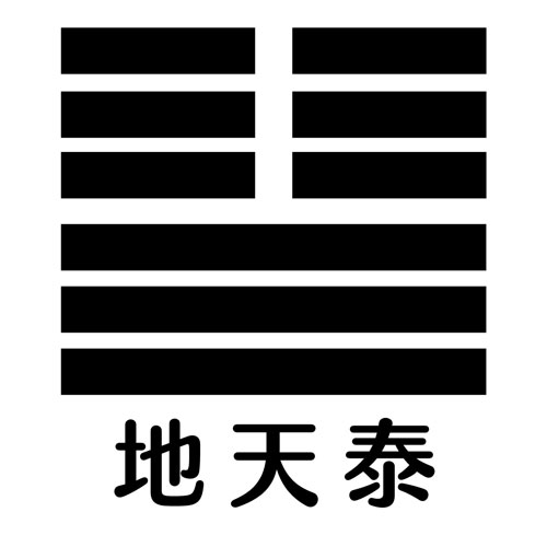 易イラスト_地天泰