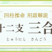 用語解説_アイキャッチ_十二支_三合