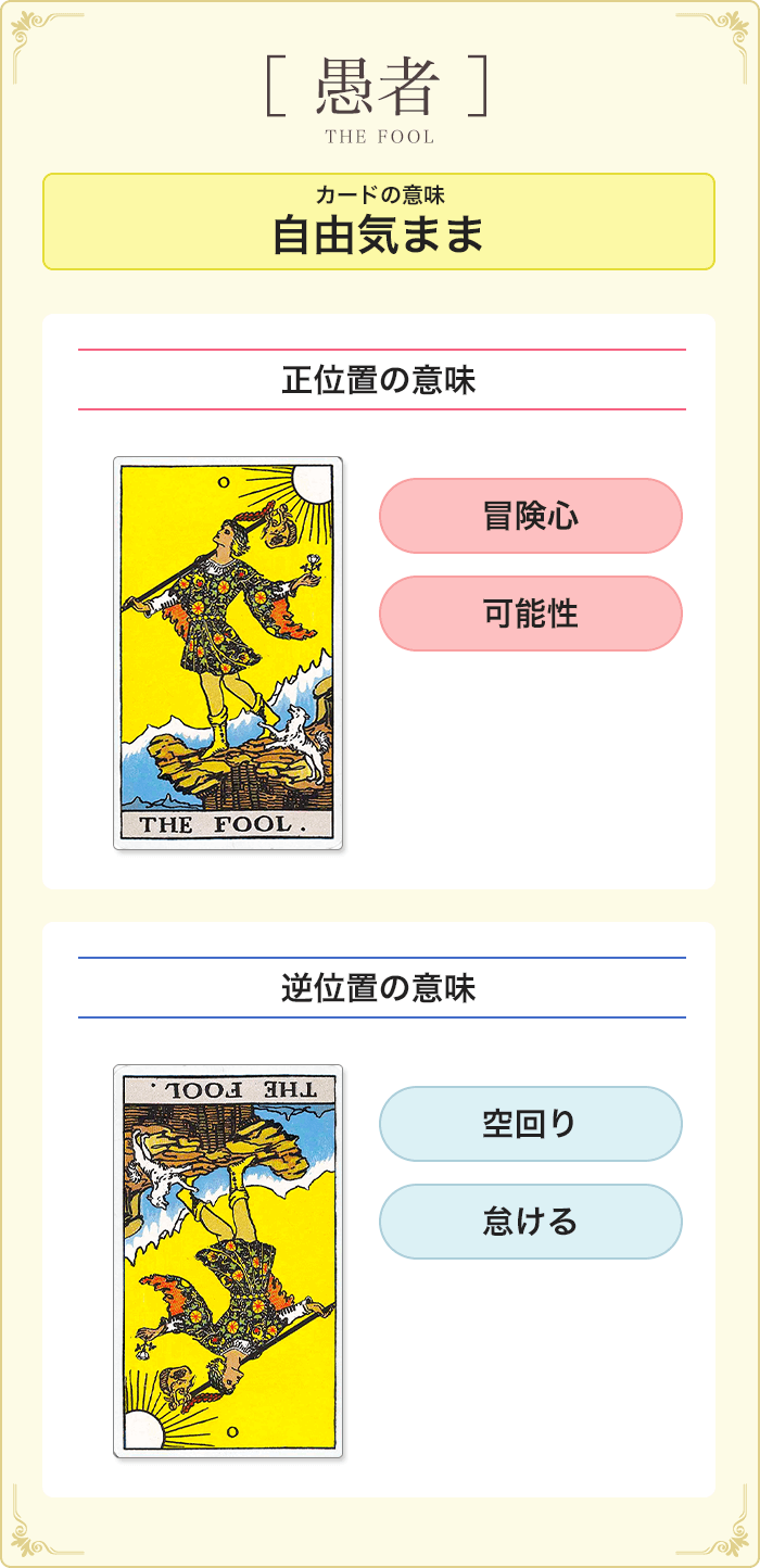 タロットカード0 愚者 意味を徹底解説 正位置 逆位置も タロットパレット