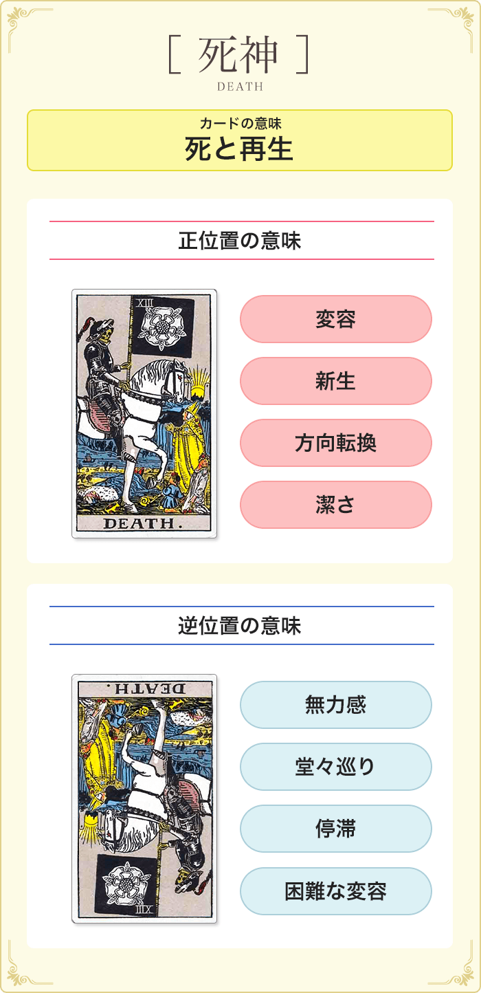 タロットカード 13 死神 意味 解釈を正位置 逆位置別解説 恋愛 仕事 悩み別 タロットパレット