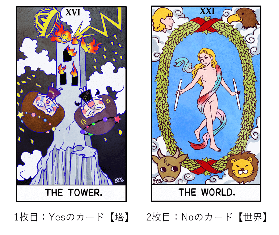 塔と世界のカード